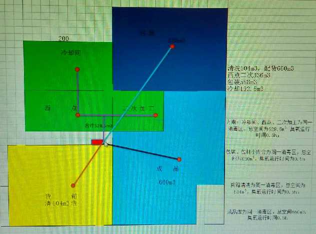食品車間消毒平面圖.jpg