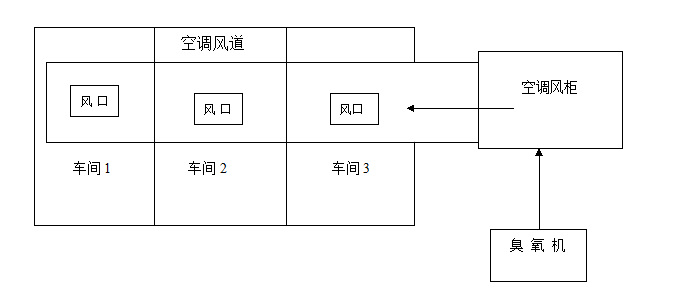 空調(diào)投機(jī).jpg