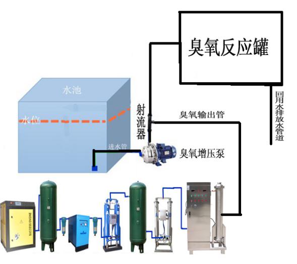 污水處理.jpg